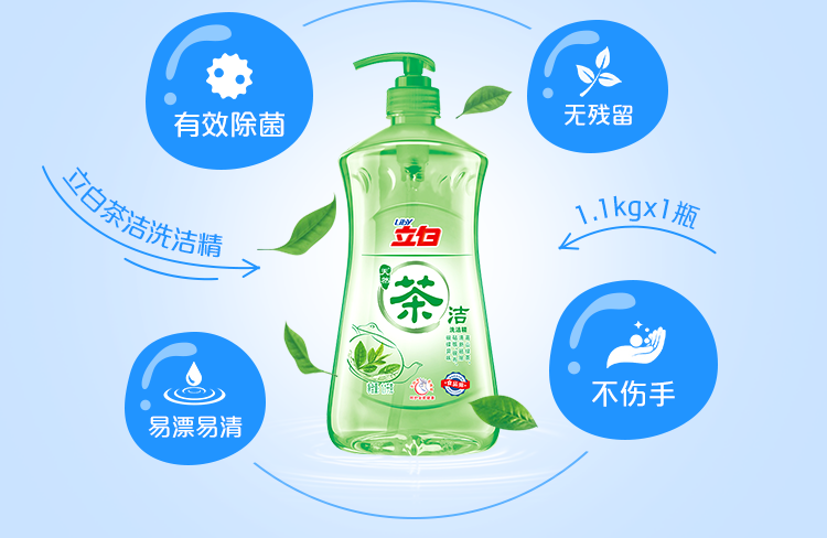 银联立白